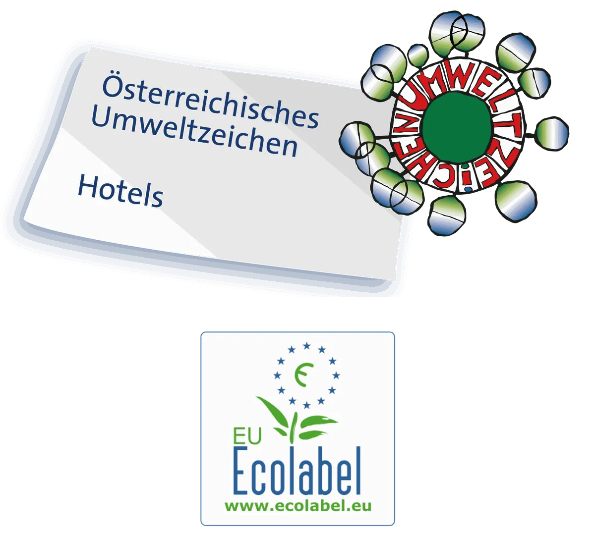 Österreichisches Umweltzeichen für Hotels und EU Ecolabel
